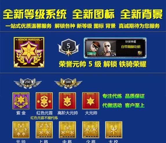 CF段位等级如何查看？购买段位需要多少钱？  第1张