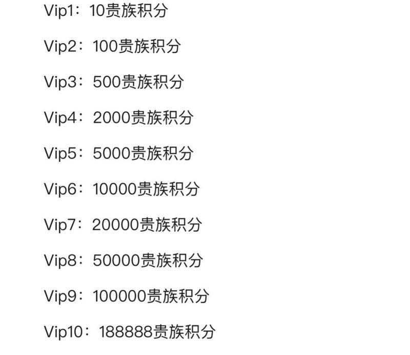 没有交易道具如何购买cf点券？购买点券有哪些途径？  第2张