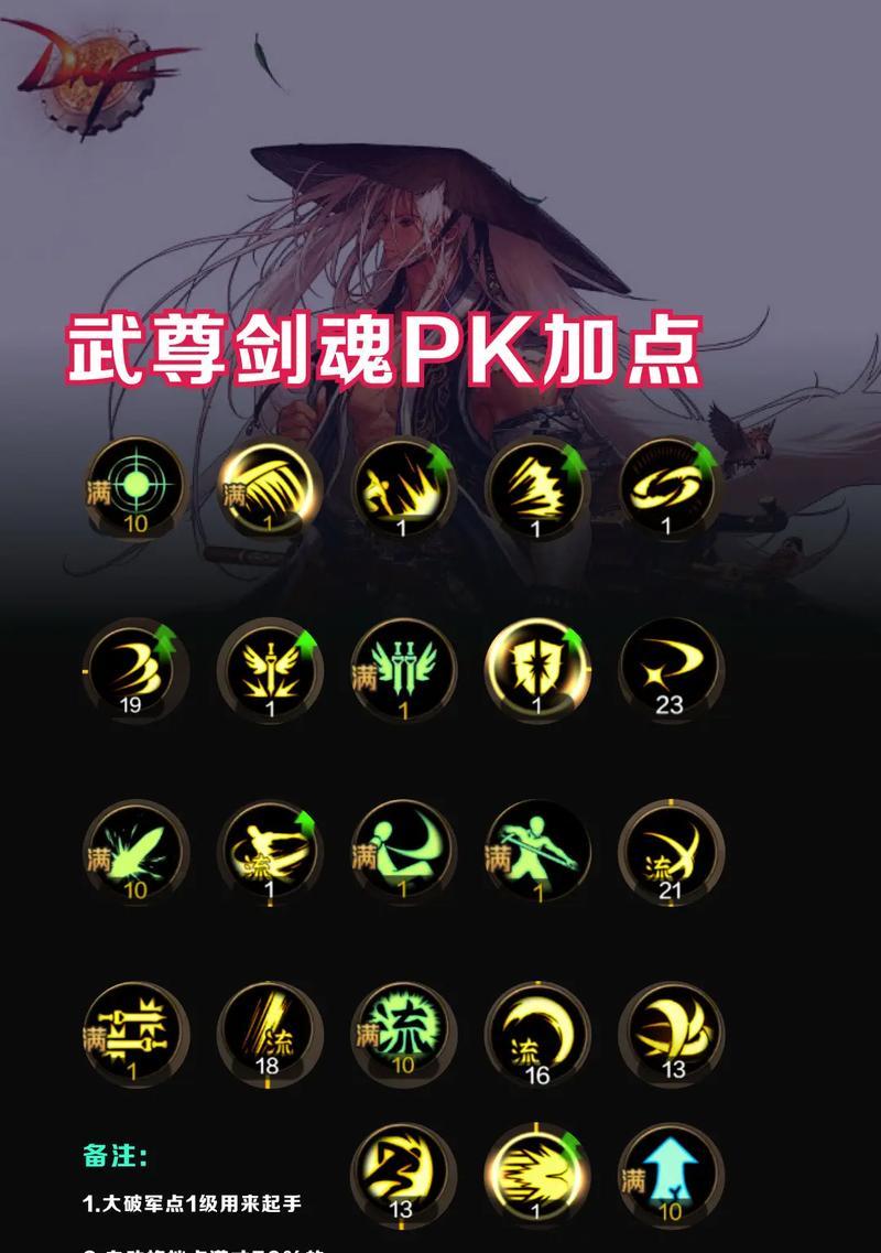 85剑魂tp点如何分配？加点策略有哪些？  第1张