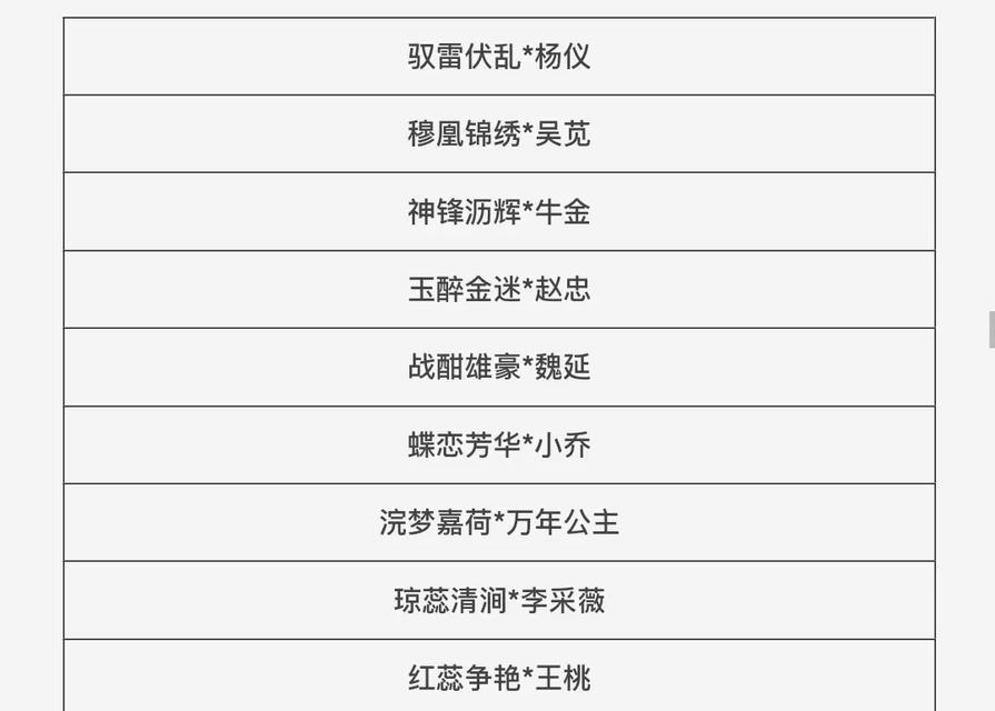 三国杀10周年宝玉的获取途径是什么？  第3张