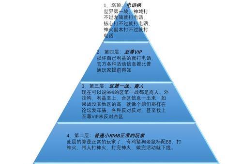 魔域游戏自我修复功能如何使用？步骤是什么？  第3张