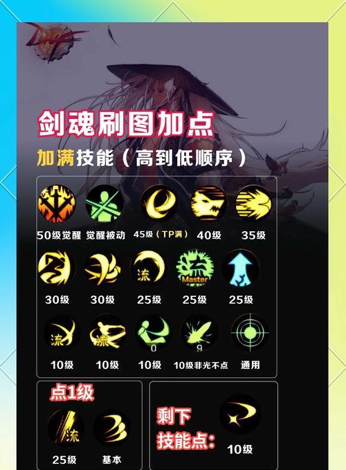 狂人剑魂异常攻击触发条件是什么？如何操作？  第3张