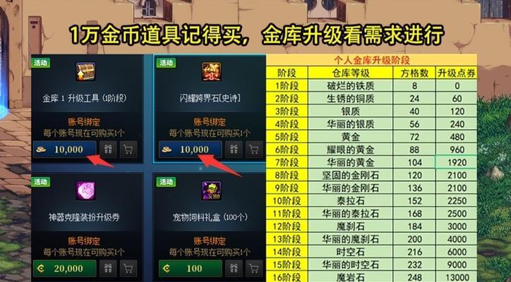地下城16周年庆第一弹奖励内容？奖励领取有哪些注意事项？  第1张
