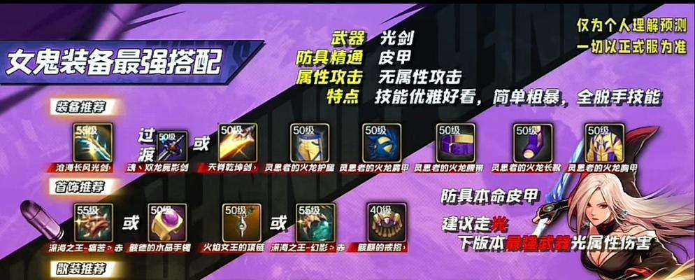 剑魂觉醒任务应该如何遴选和完成？  第1张