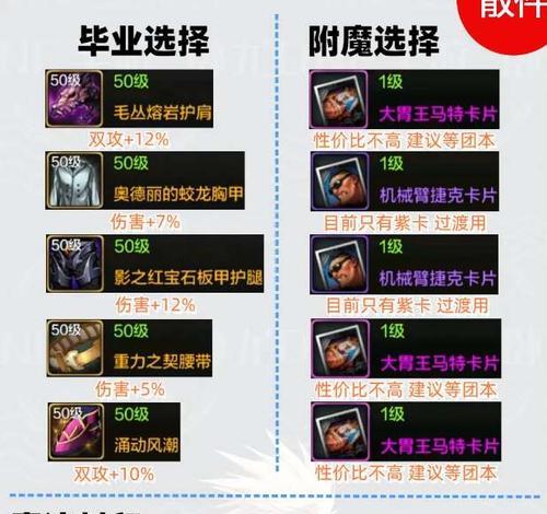 剑魂箱子护肩怎么做？制作材料和步骤是什么？  第1张
