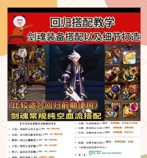 剑魂箱子护肩怎么做？制作材料和步骤是什么？  第3张