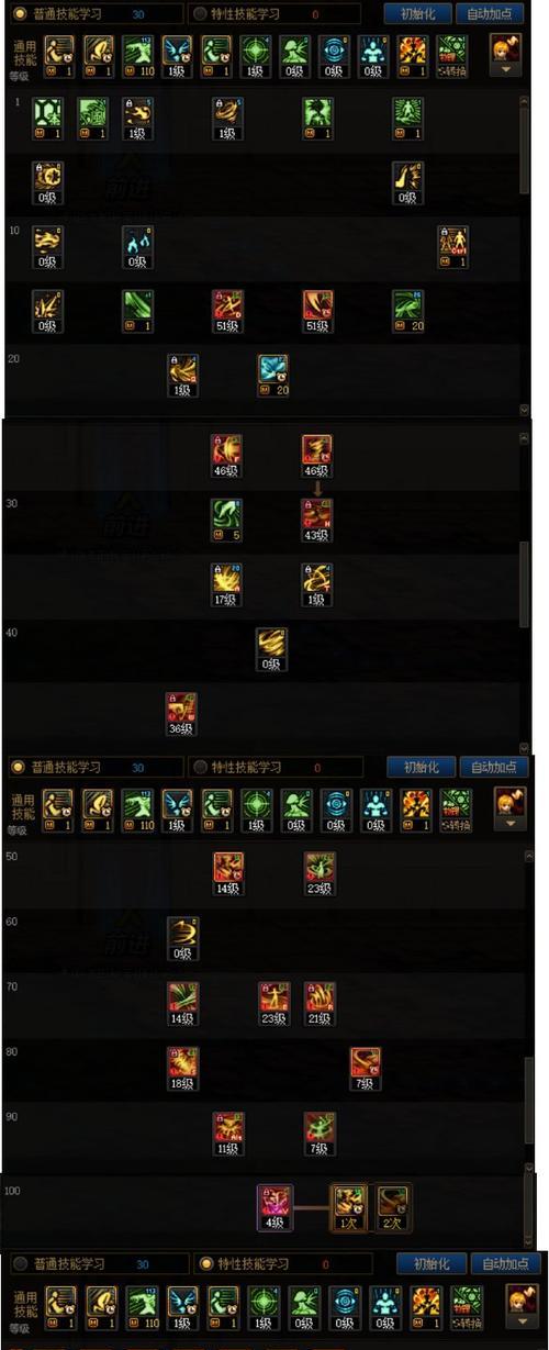 dnf技能调整有哪些便捷方法？  第1张