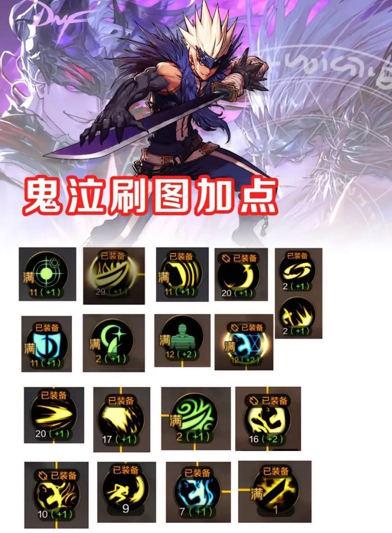 dnf技能调整有哪些便捷方法？  第2张