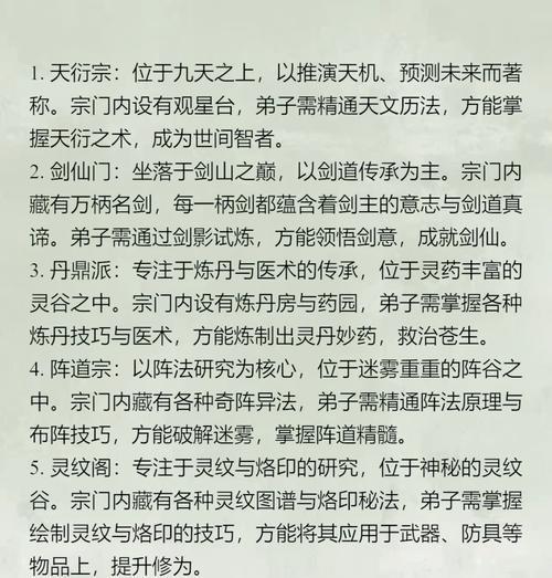 文字修仙传魔域之旅进入方式？需要什么条件？  第1张