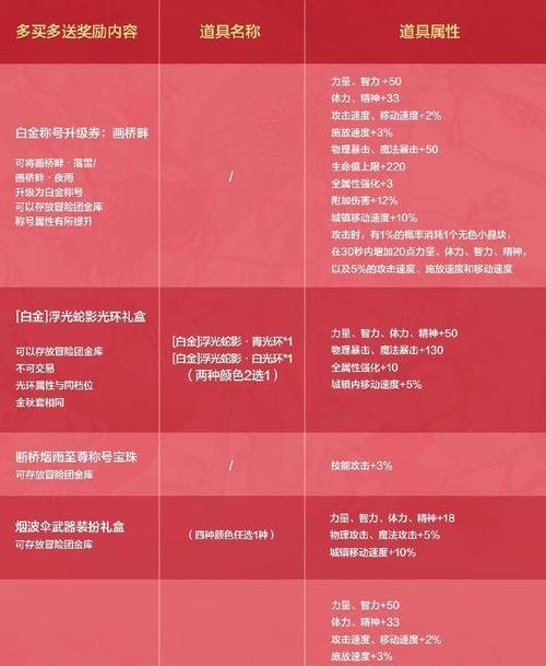 热血江湖手游黑豹宠物获取途径是什么？  第2张