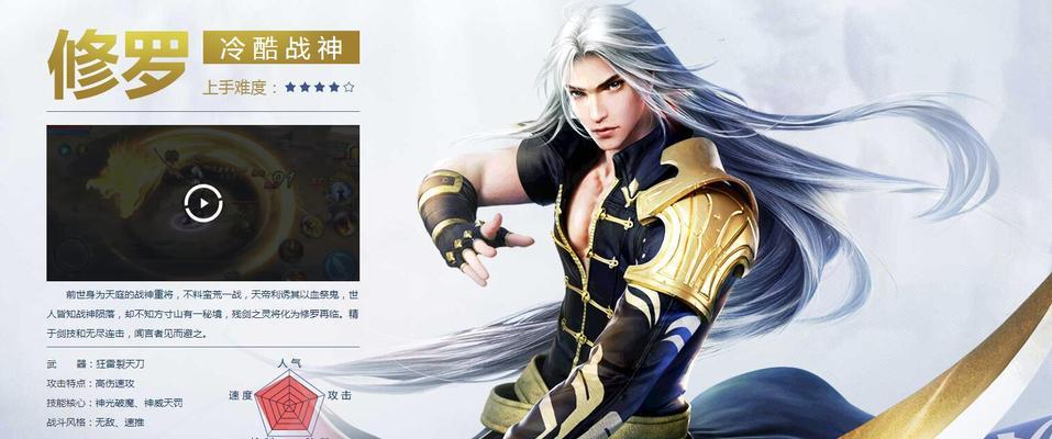 cf修罗怎么样？修罗的性能和使用技巧是什么？  第2张