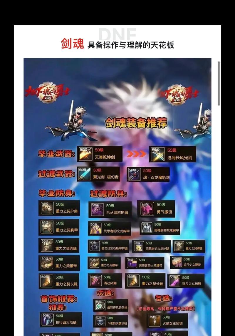 dnf阿修罗附魔什么卡片最好？如何获取这些卡片？  第2张