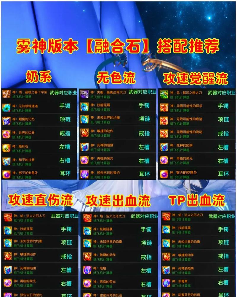DNF中哪些融合石最有用？  第2张