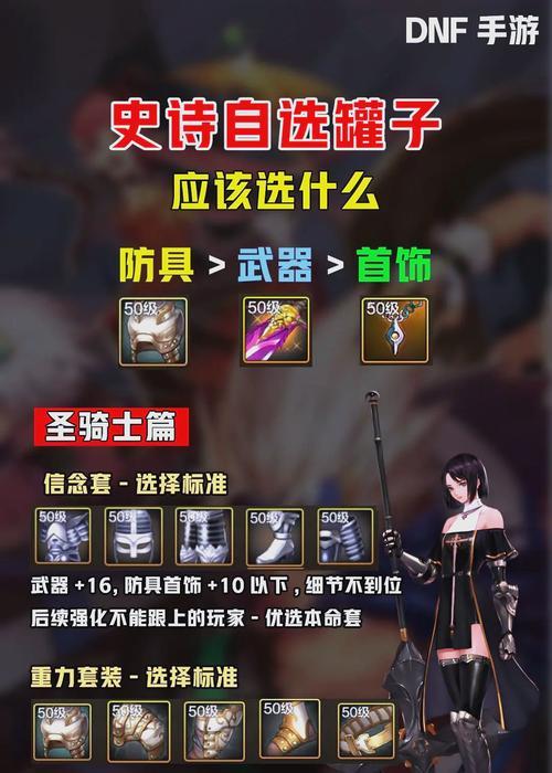 DNF游戏中圣物装备如何获得？获取途径有哪些？  第2张