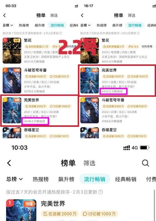 完美世界热度值计算方式是什么？热度值的作用有哪些？  第2张