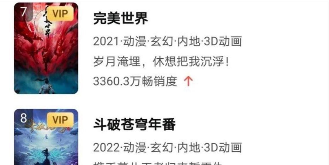 完美世界热度值计算方式是什么？热度值的作用有哪些？  第3张