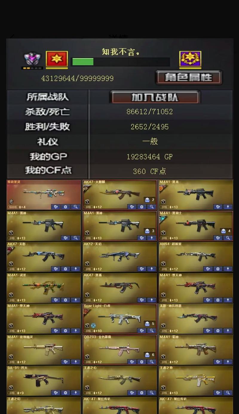 cf战区排名人数上限是多少？  第2张