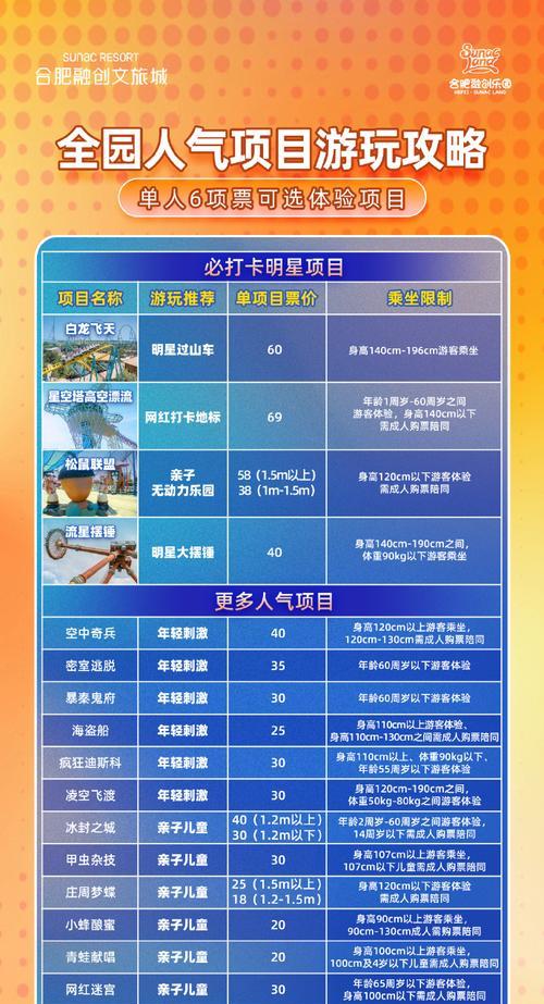 魔域骑乘本体的步骤是什么？骑本体有哪些好处？  第2张