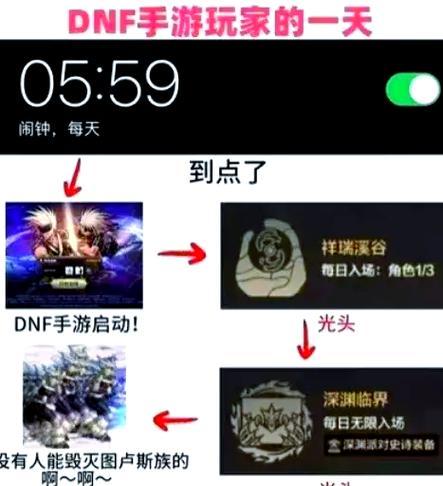 dnf戒指无法取下时怎么办？  第1张