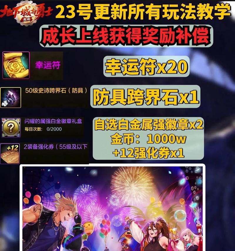 DNF613活动当天玩家可以获取哪些奖励？  第1张