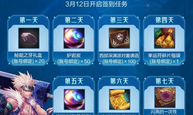 DNF613活动当天玩家可以获取哪些奖励？  第2张