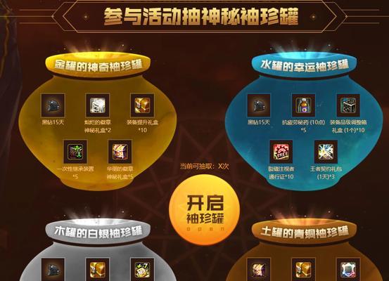 DNF613活动当天玩家可以获取哪些奖励？  第3张
