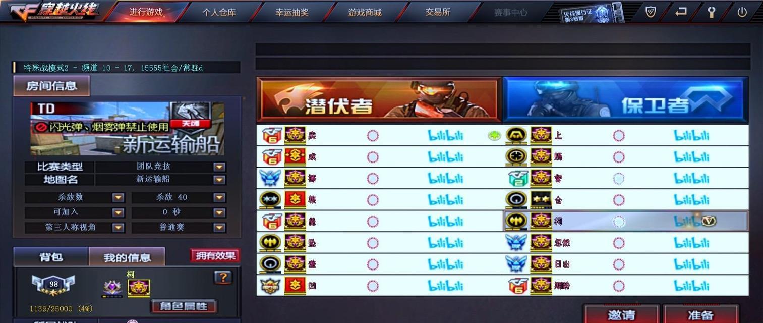 CF热度下降的原因是什么？未来发展趋势如何？  第2张