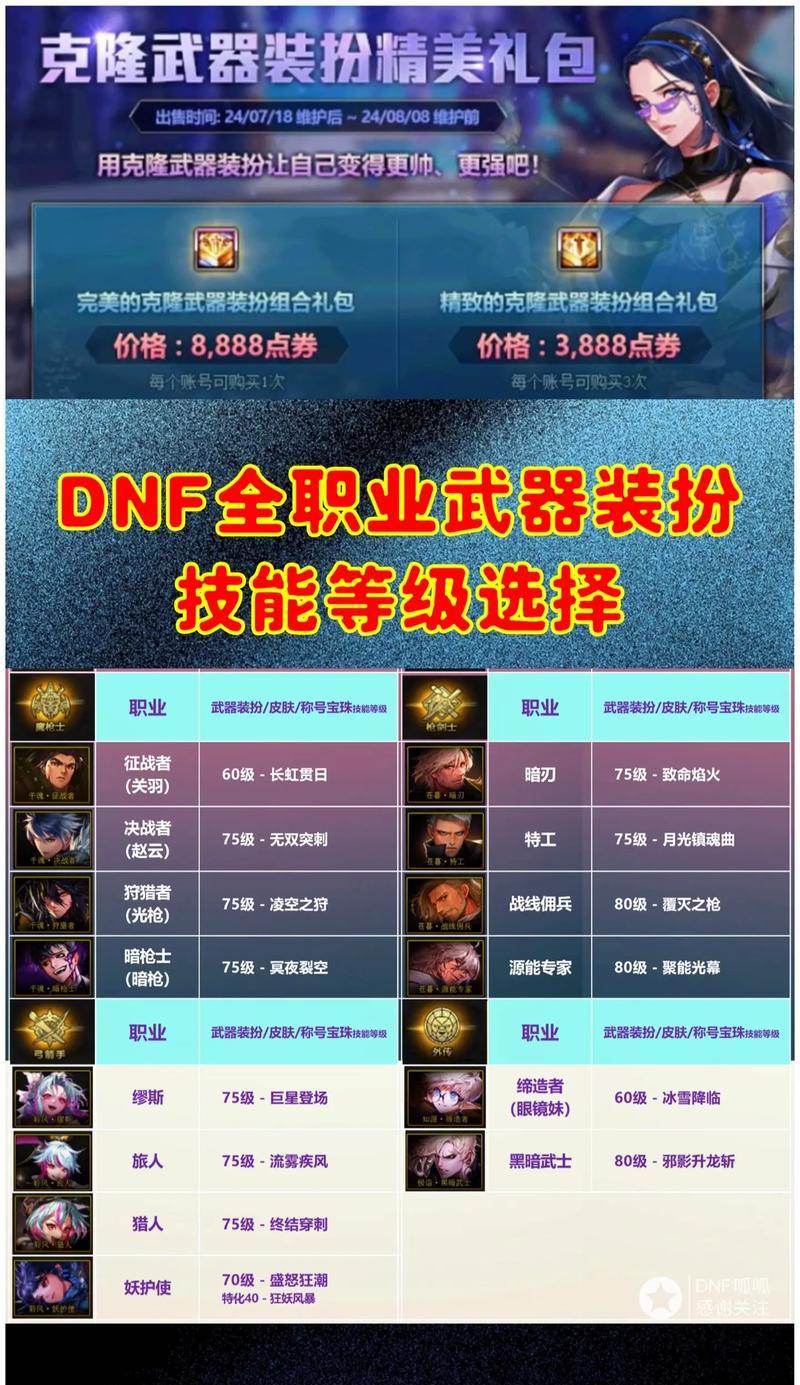 dnf游侠职业的初始武器选择有哪些？哪种初始武器更合适？  第2张