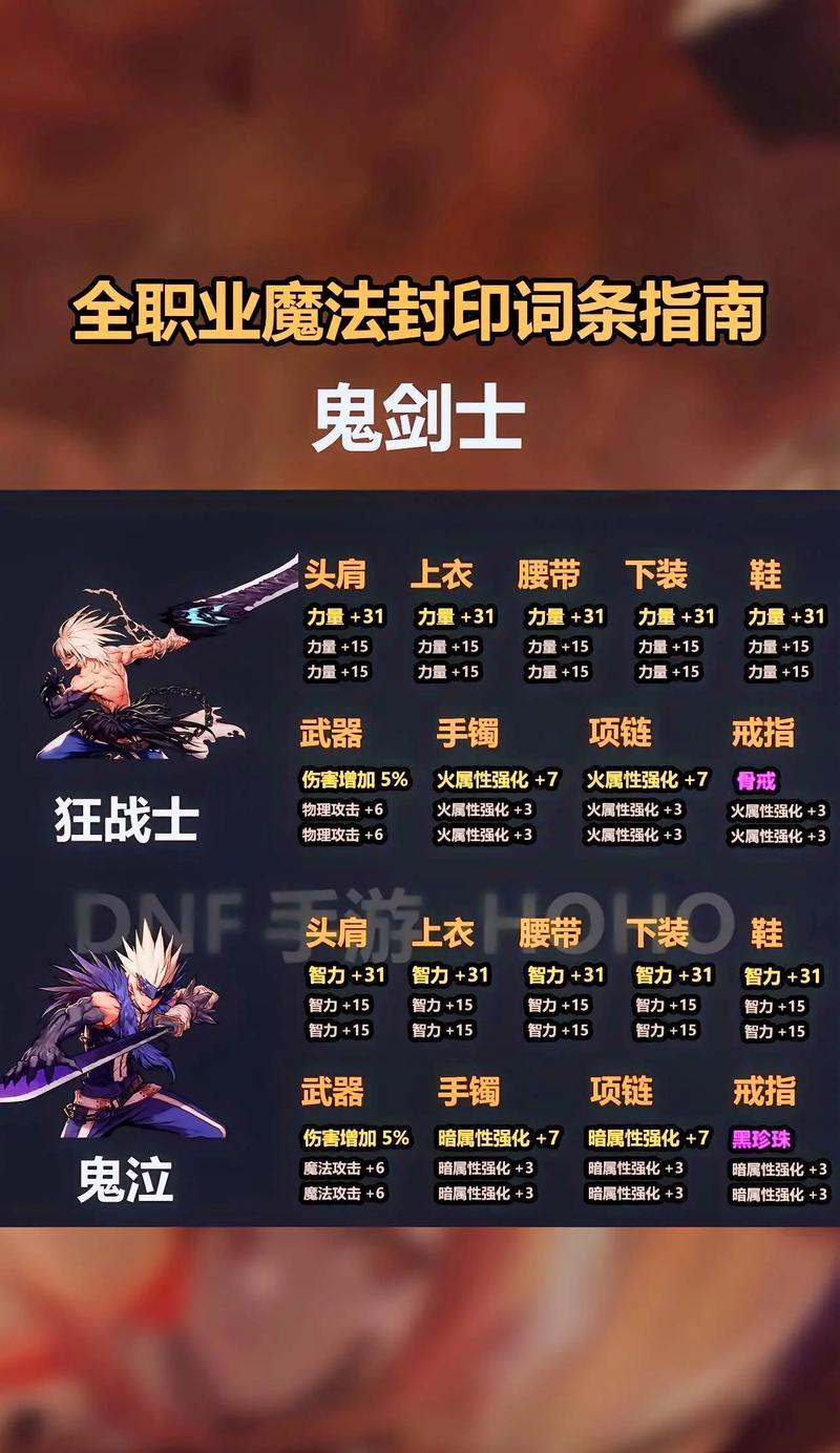 dnf卡碎片的技巧有哪些？  第2张