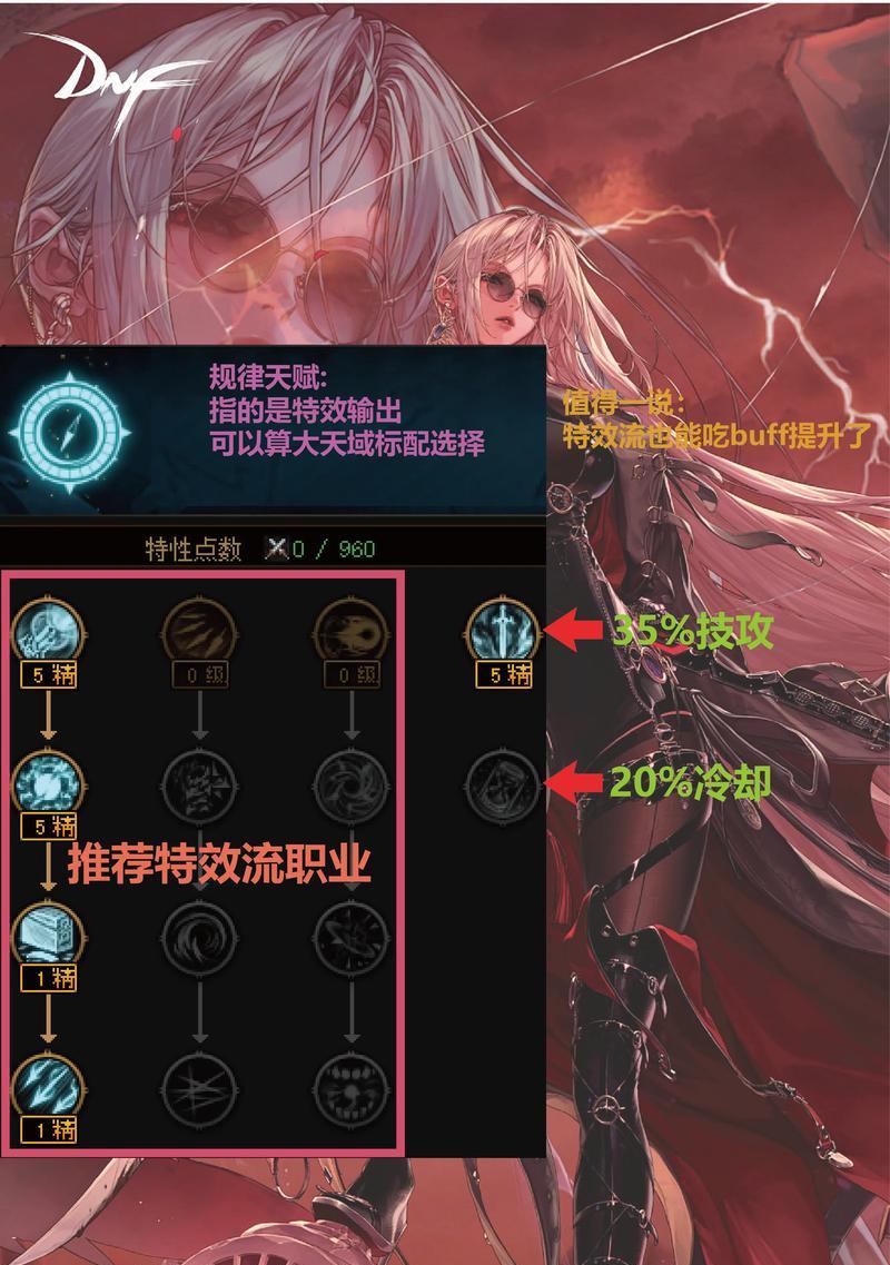 地下城与勇士游戏中频繁掉线的原因是什么？  第2张