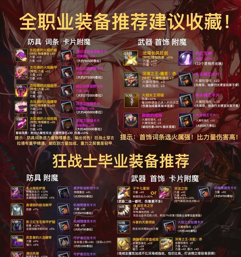 地下城新版本装备如何继承？继承装备有什么好处？  第2张