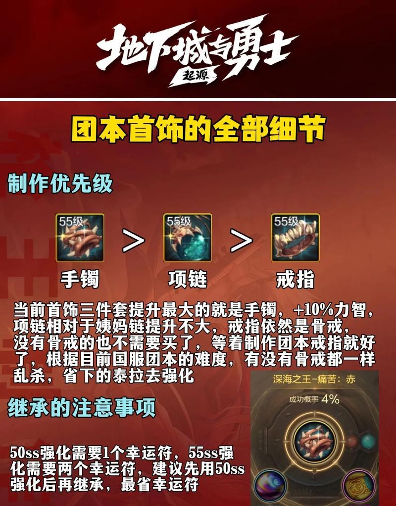 地下城新版本装备如何继承？继承装备有什么好处？  第1张