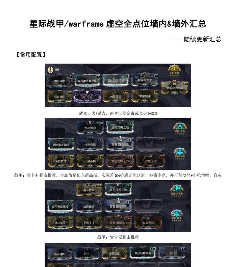 星际战甲高斯腐蚀石头获取途径是什么？获取后有何用途？  第1张