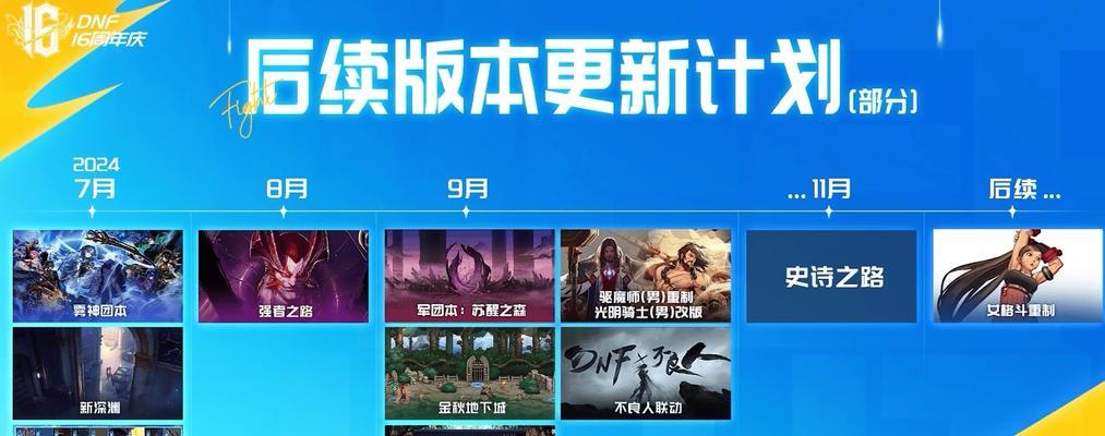 地下城最新更新内容有哪些？更新后遇到问题怎么办？  第2张