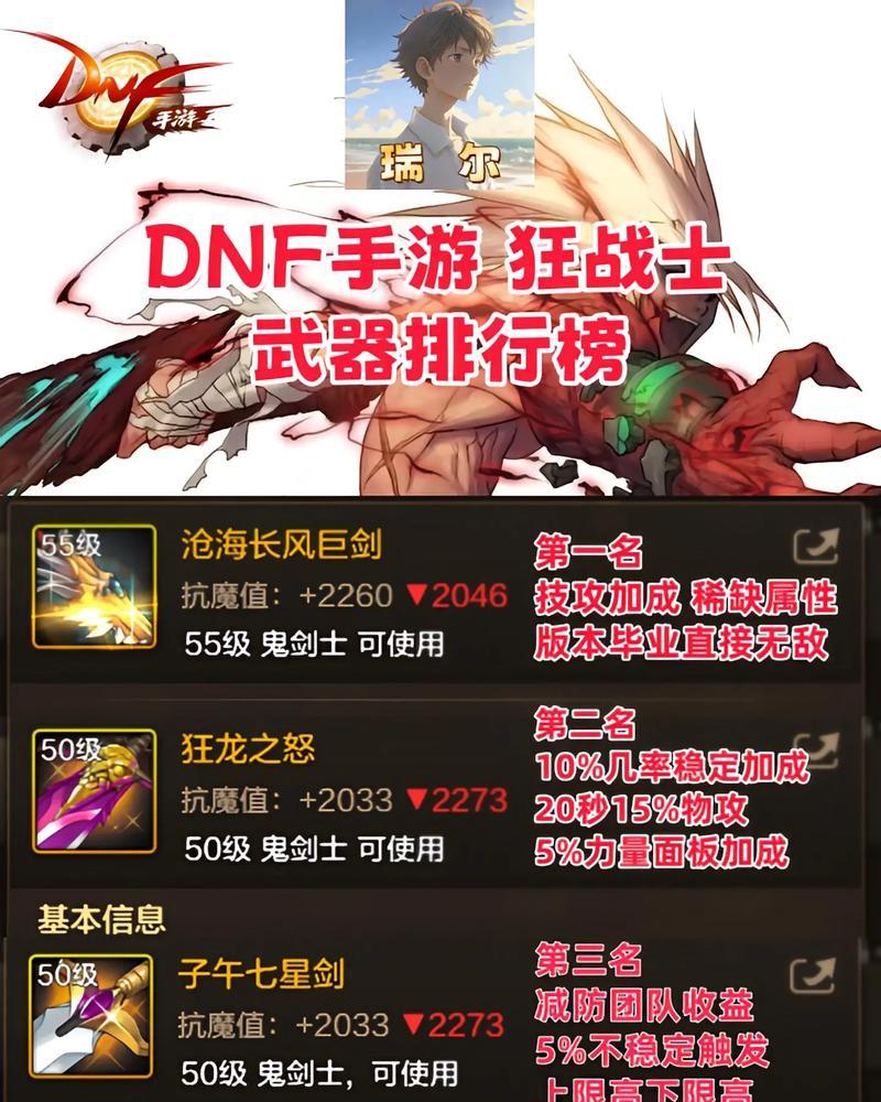 DNF狂战应该带哪些远古装备？狂战远古装备的选择方法是什么？  第2张