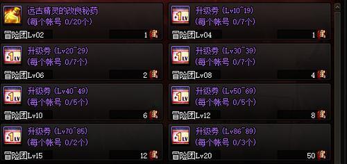 dnf能源套装怎么得？获取能源套装的最快途径是什么？  第1张