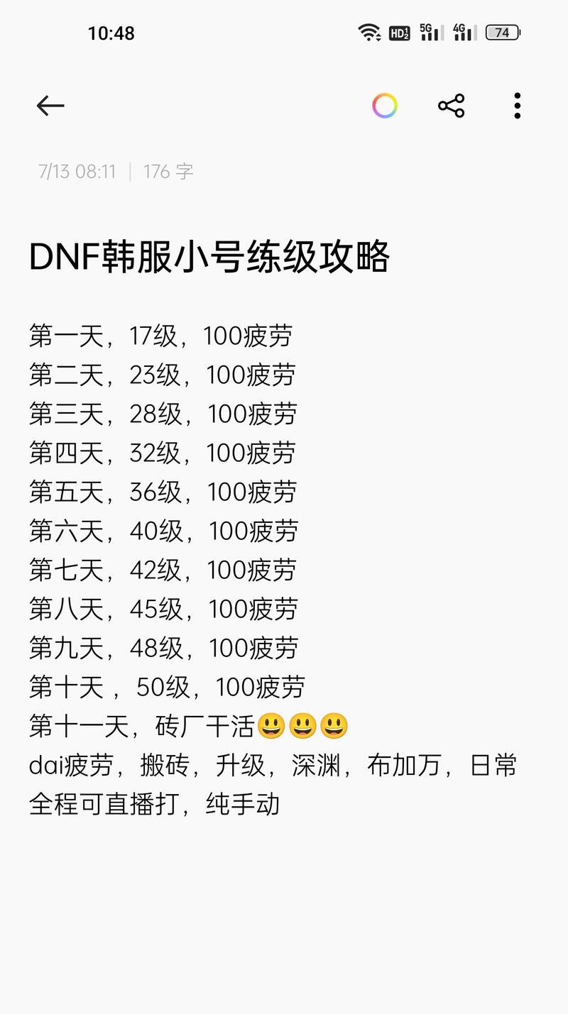 dnf小号升级应该刷什么难度？  第3张