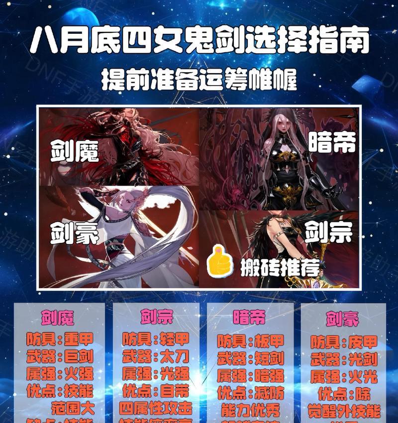 地下城精髓选择标准是什么？  第1张