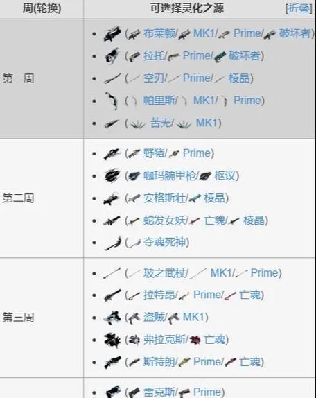 星际战甲装备灵化武器的步骤是什么？  第2张