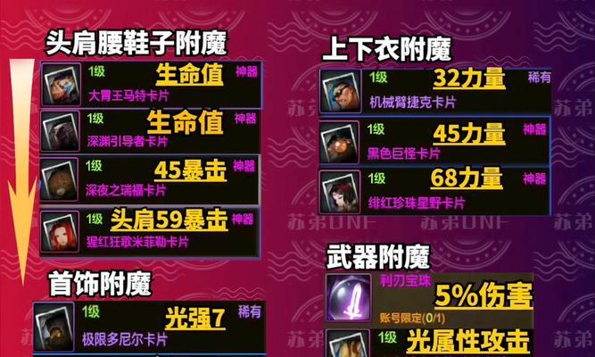 地下城超大剑气如何制作？需要哪些材料？  第3张