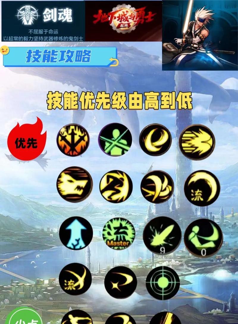 剑魂如何使用输出技能打出高伤害？  第3张