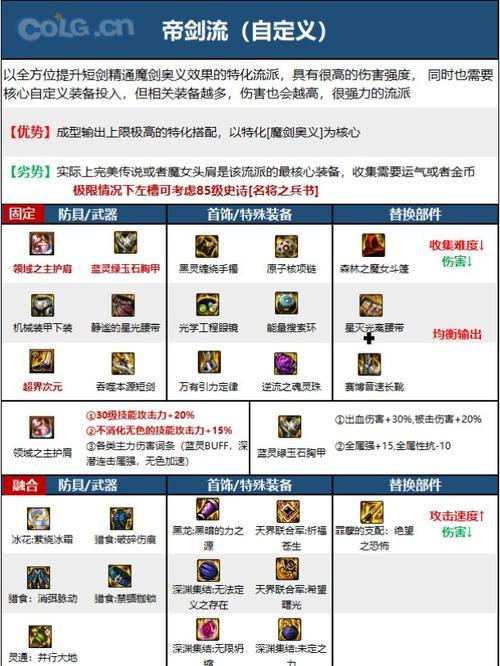 DNF装备存储的具体操作步骤是什么？  第2张