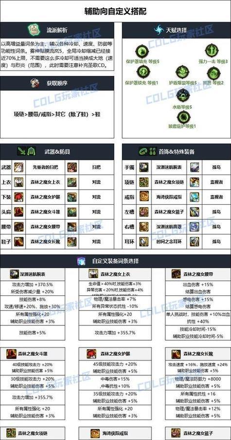 地下城手游领取物品时如何选择区域？  第1张