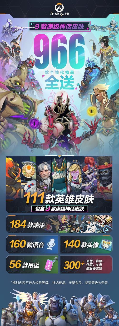 守望先锋皮肤获取途径是什么？  第1张