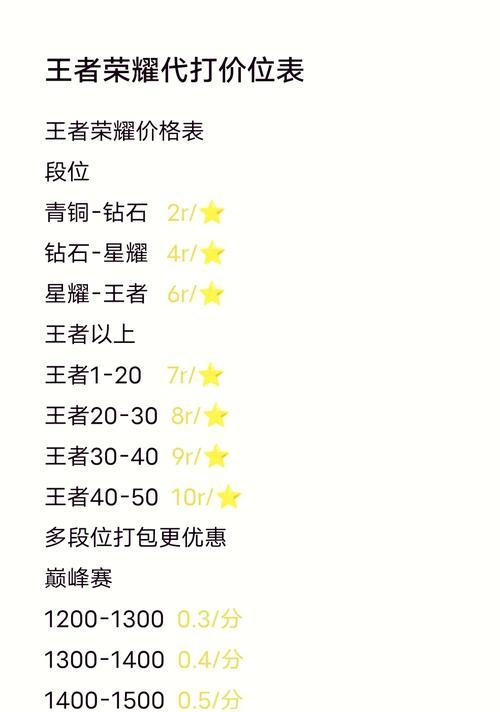 地下城代练服务如何选择？代练过程中应该注意什么？  第2张