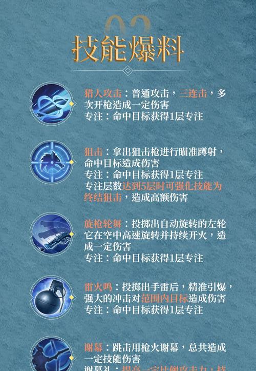鹰眼3阶段地下城打法是什么？有哪些技巧？  第3张