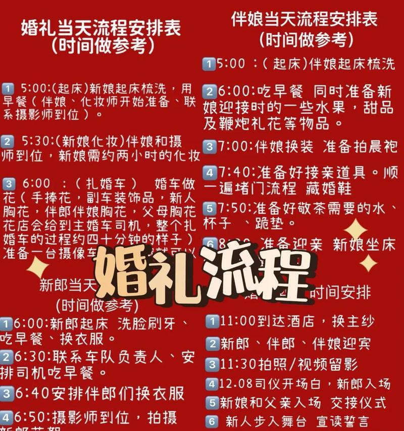 DNF结婚需要准备什么？结婚流程是怎样的？  第2张