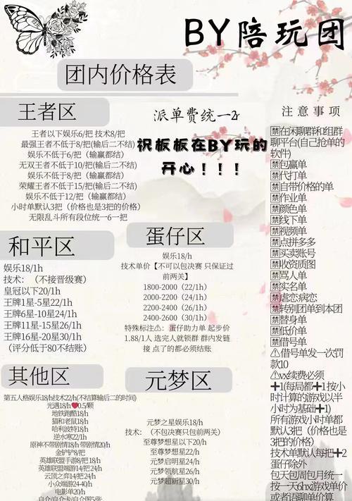 劲舞团五月礼包领取流程是什么？领取后如何激活？  第2张