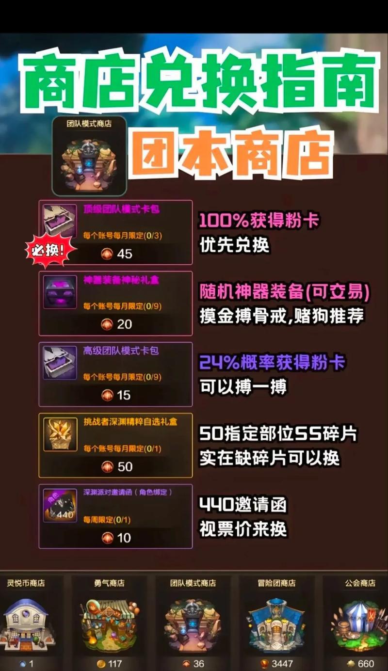 DNF手游中可以交易哪些物品？交易规则是什么？  第3张