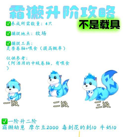 摩尔庄园中咕噜噜的饲养方法是什么？有什么注意事项？  第3张